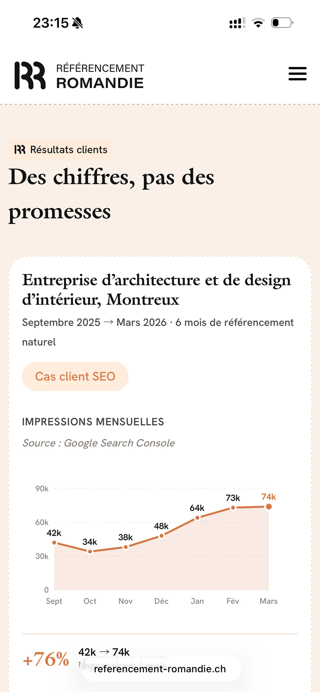 Referencement Romandie client results section